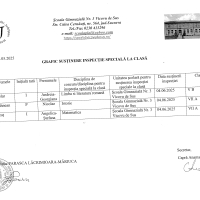 Inspectii titularizare 2025